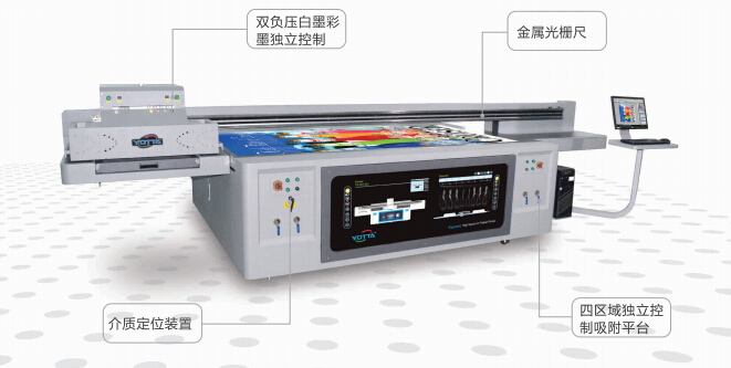 小型平板打印機