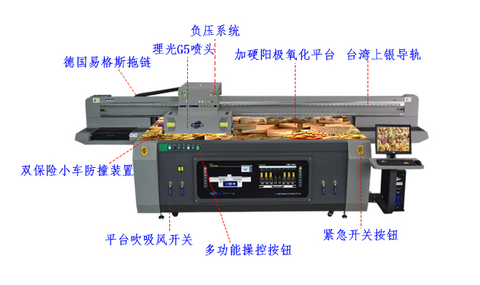 國外訂購的兩臺G5萬能UV平板打印機已整裝待發(fā)