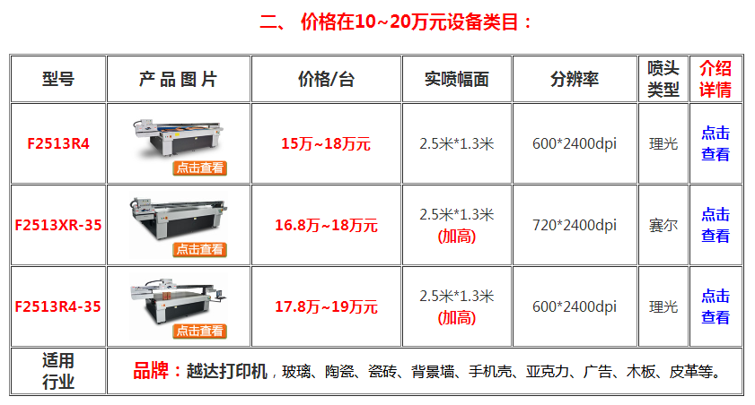 uv打印機多少錢